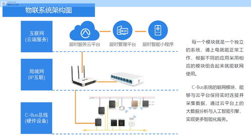 上海 辦公室智能擇優(yōu)推薦